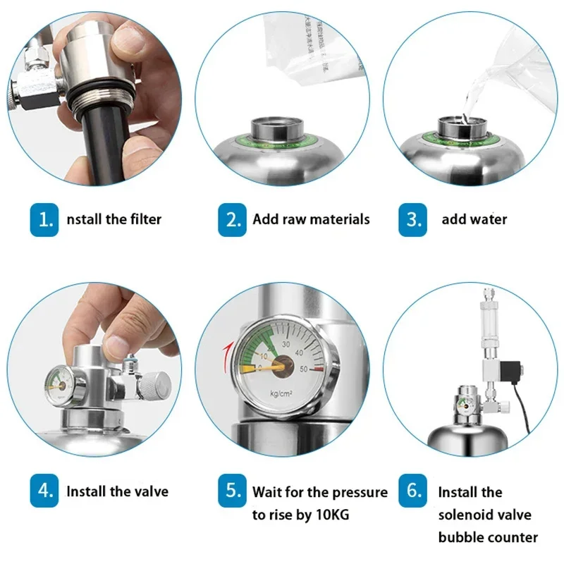 Aquarium CO2 Generator systeem - Planted Aquarium Co2 Kit recensie en prijs