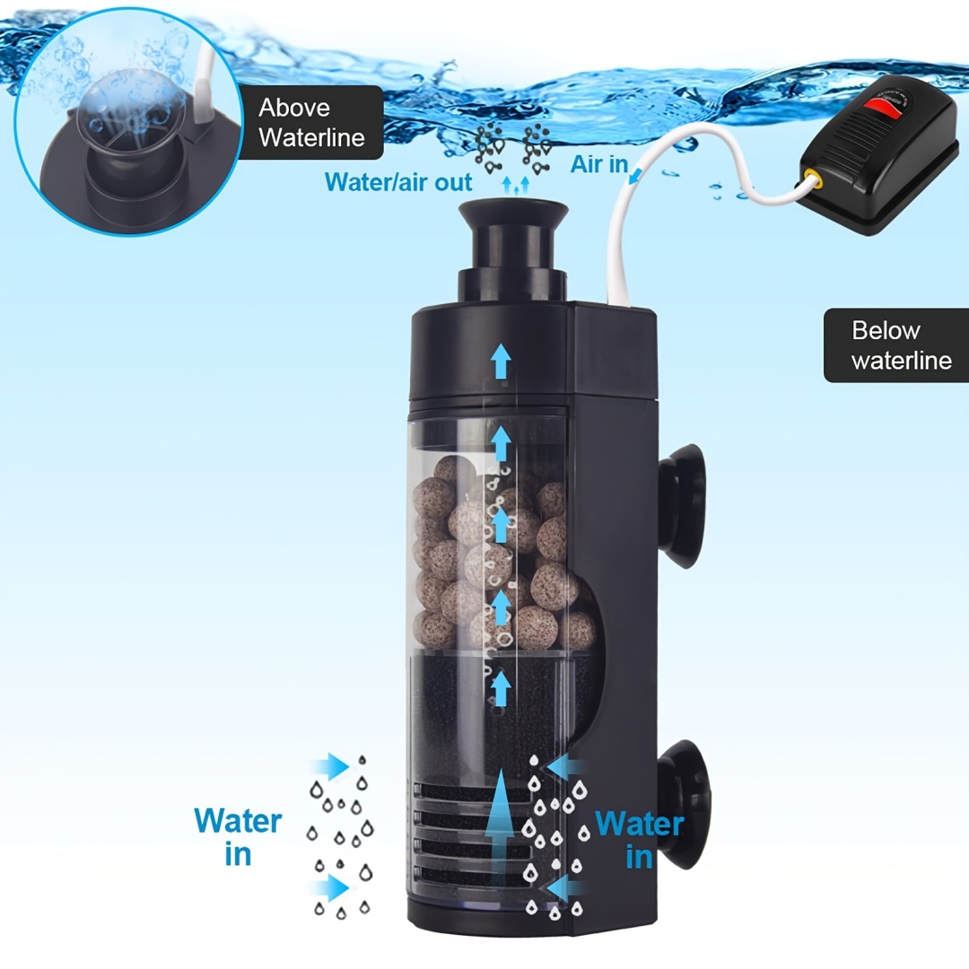 Compact aan de muur gemonteerd - Aquarium Planted Filter recensie en prijs