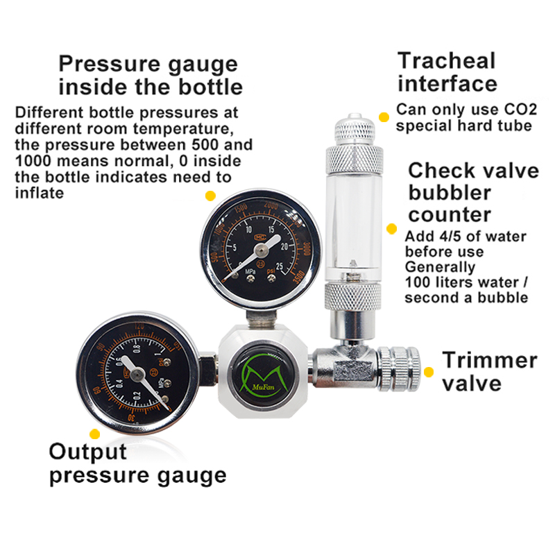 Aquarium CO2 Regulator Magneti - Planted Aquarium Co2 Kit recensie en prijs